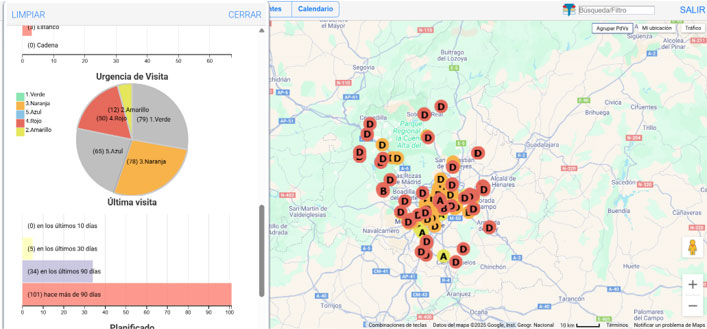 pantalla de un sistema de gestión de visitas o rutas, mostrando un mapa con ubicaciones marcadas y gráficos que resumen la urgencia y la planificación de las visitas.
